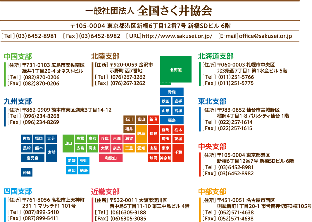 組織図